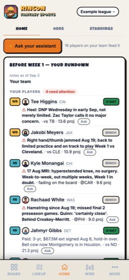 The weekly rundown: which of your players need attention this week, with the news behind each one